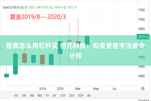 股票怎么用杠杆买 创元科技：拟变更签字注册会计师