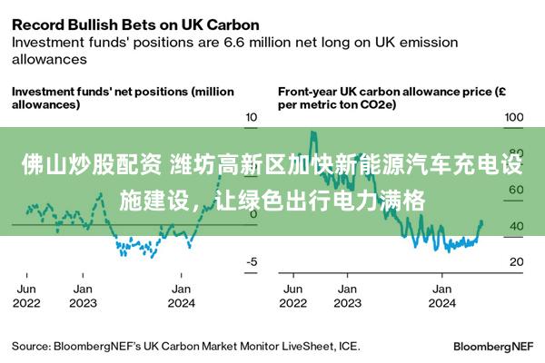 佛山炒股配资 潍坊高新区加快新能源汽车充电设施建设，让绿色出行电力满格