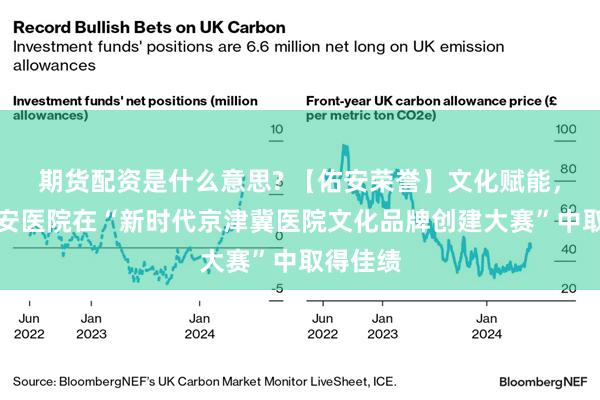 期货配资是什么意思? 【佑安荣誉】文化赋能，北京佑安医院在“新时代京津冀医院文化品牌创建大赛”中取得佳绩