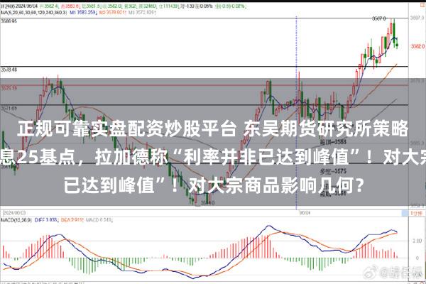 正规可靠实盘配资炒股平台 东吴期货研究所策略参考｜欧央行加息25基点，拉加德称“利率并非已达到峰值”！对大宗商品影响几何？